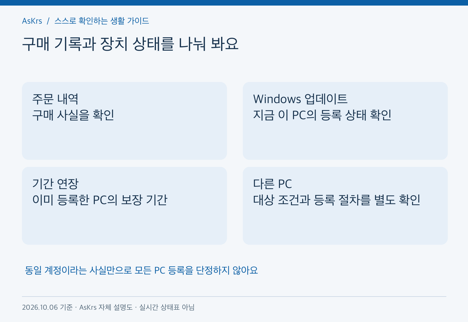 ESU 구매 내역과 현재 PC의 등록 상태, 기존 기간 연장과 다른 PC 등록을 구분한 도해