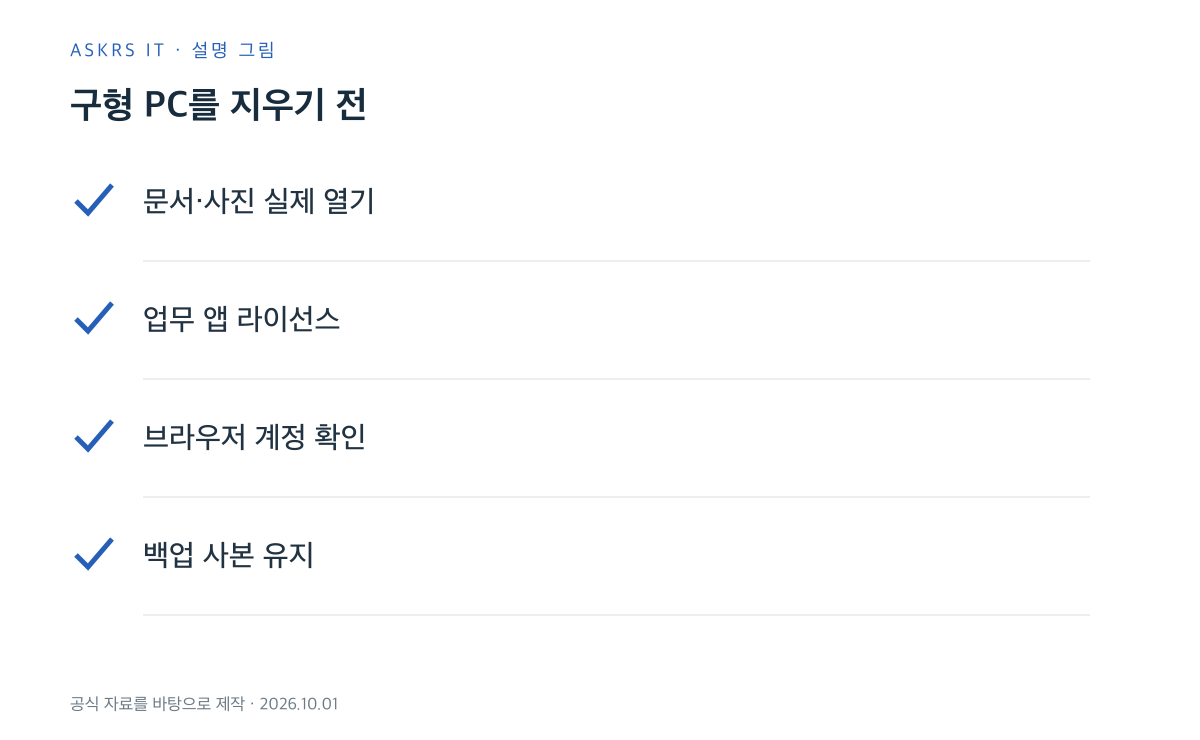 구형 PC 초기화 전에 새 PC의 파일, 프로그램, 계정, 백업 사본을 확인하는 체크리스트