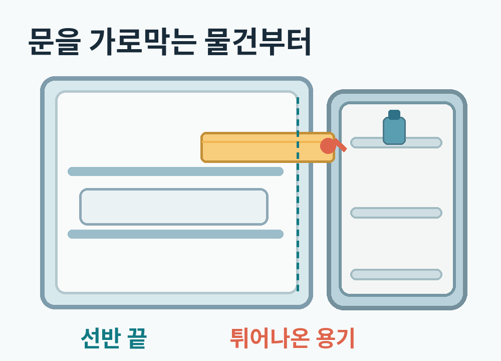 선반 밖으로 튀어나온 용기와 문 수납칸의 충돌 위치