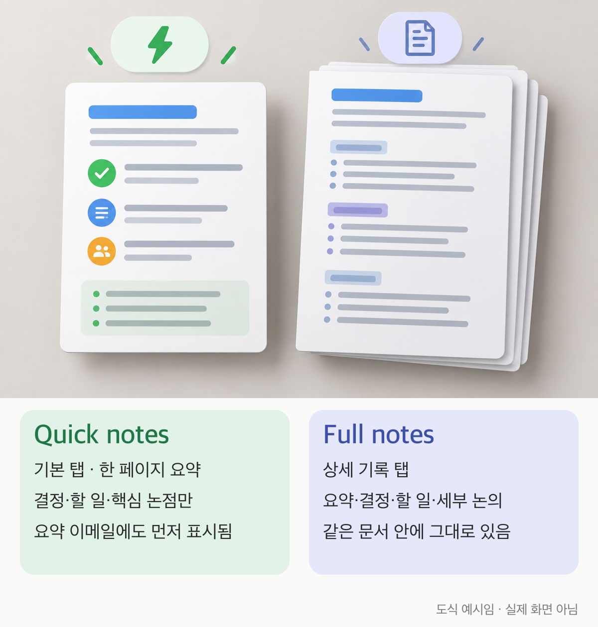 Quick notes는 한 페이지 요약, Full notes는 더 긴 상세 기록임을 라벨로 구분한 비교 도식