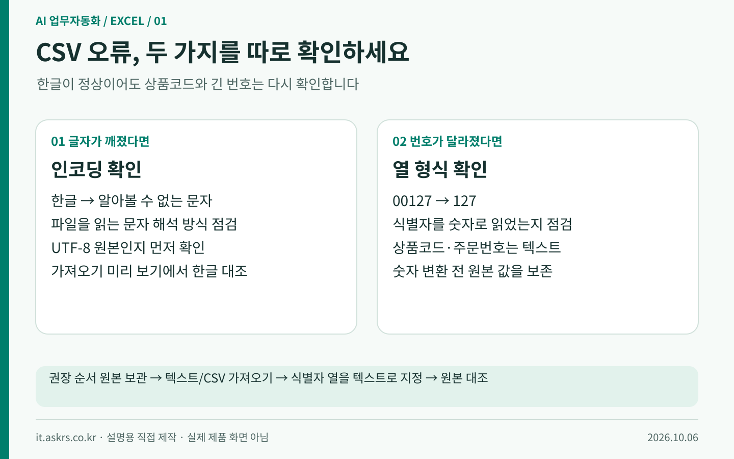 한글 깨짐은 인코딩, 앞자리 0과 긴 코드 손상은 열 형식으로 구분한 설명도